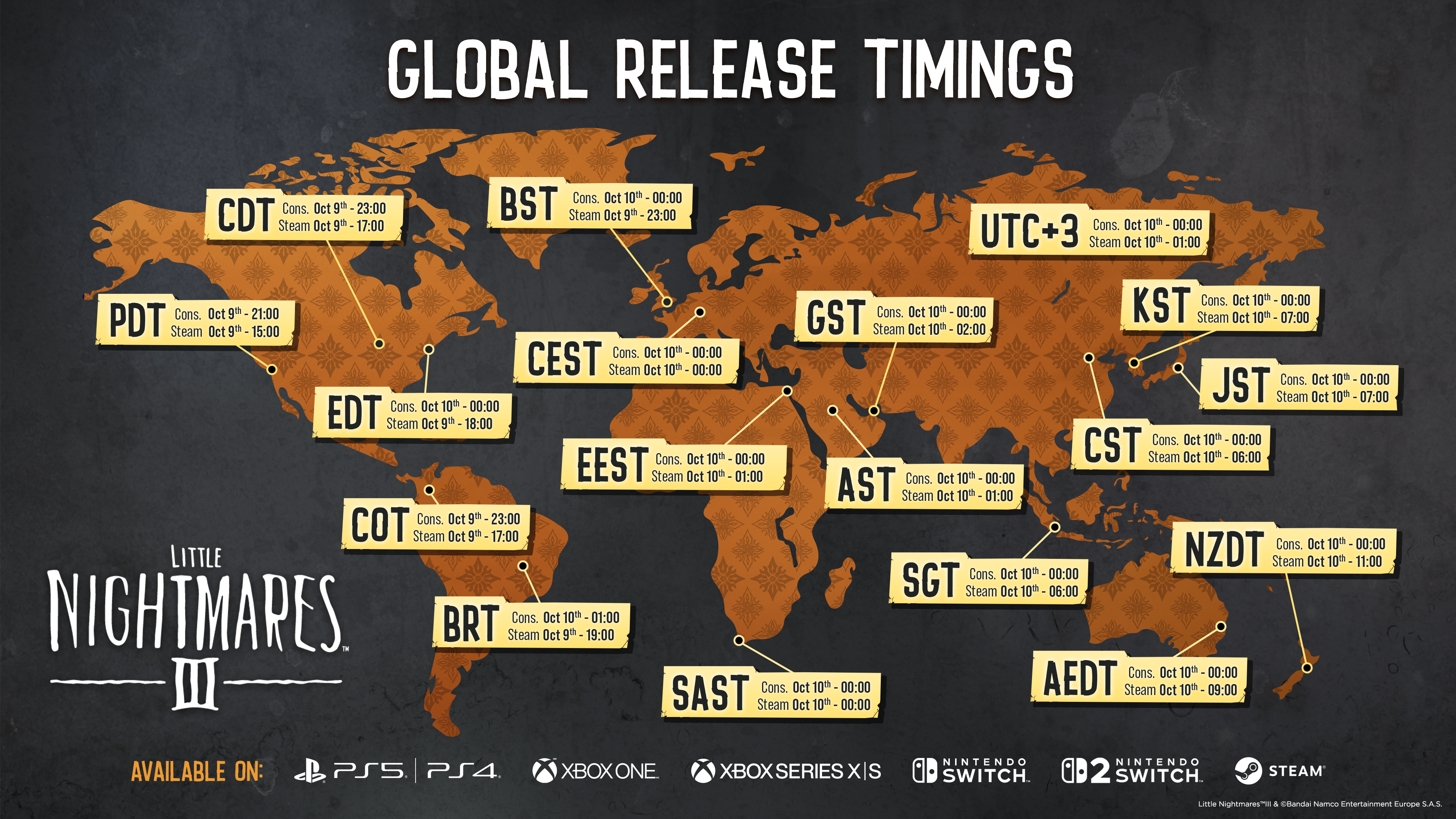 Little Nightmares III – Global Release Timings